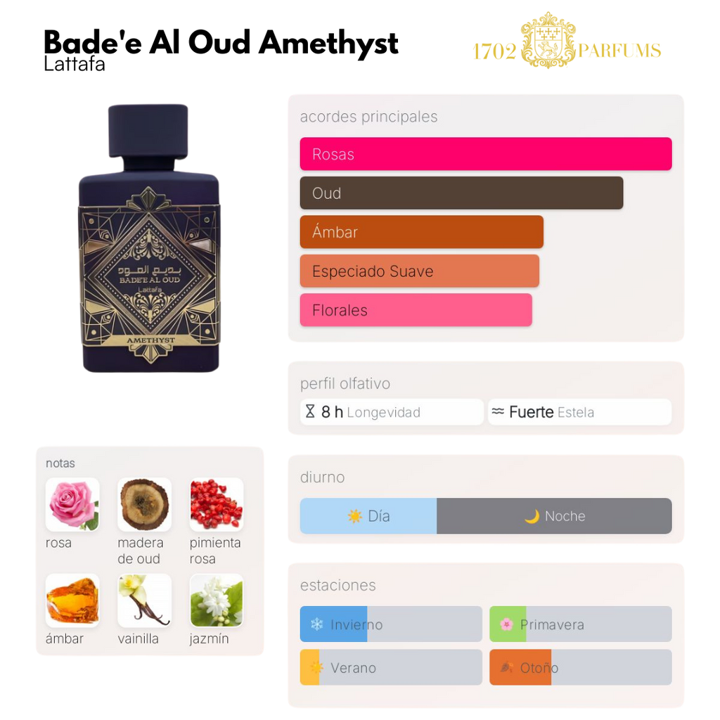 Combo Premium X6-Le Labo Santal 33, 4 Lattafas, Bharara King