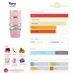 Combo Lattafa-ASAD+ZANZIBAR+YARA+YARAMOI