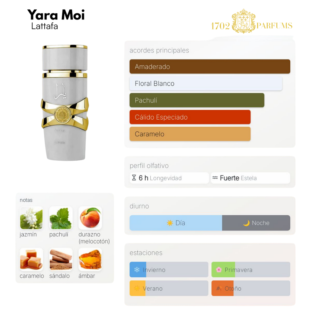 Combo Lattafa-ASAD+ZANZIBAR+YARA+YARAMOI