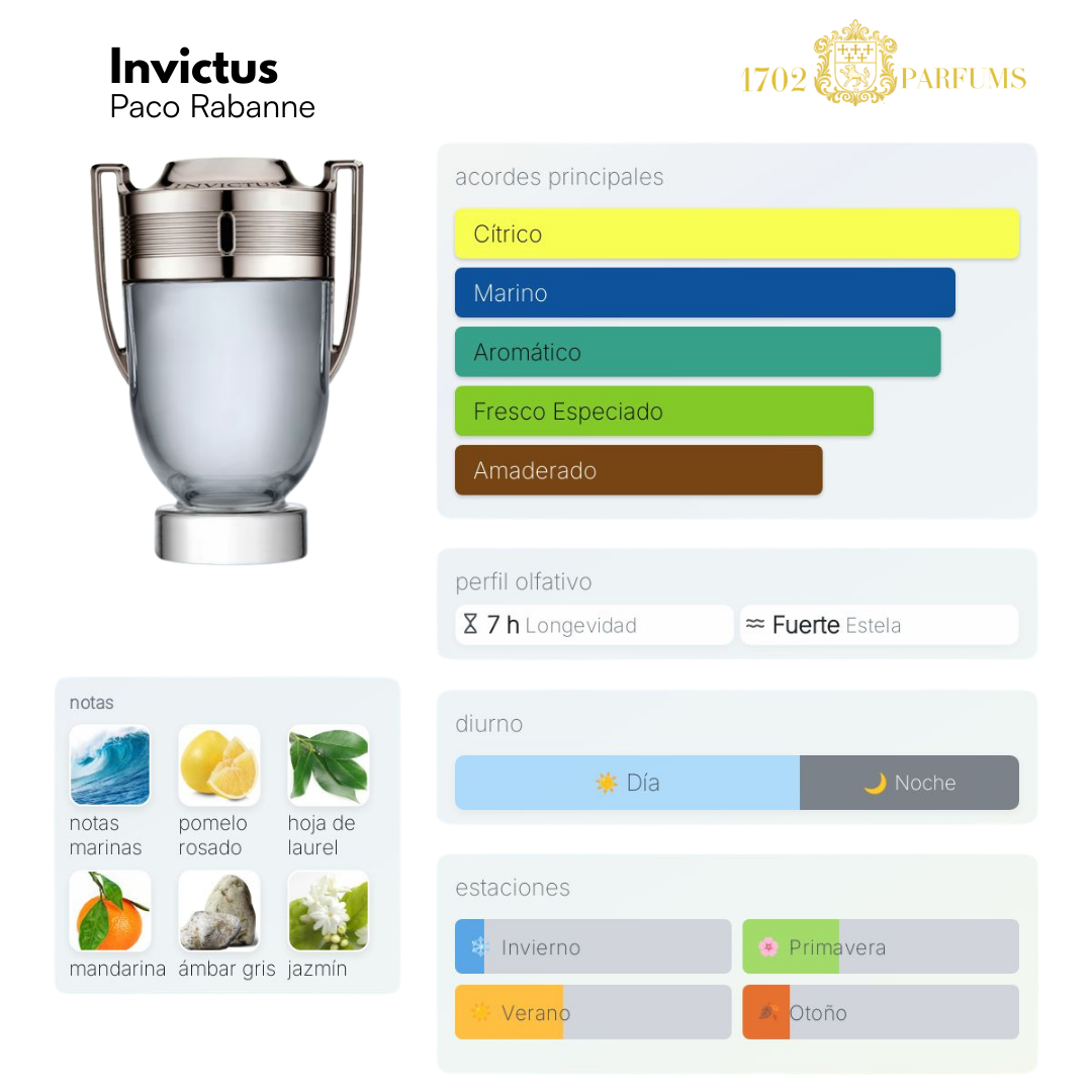Combo Advance Premium X10