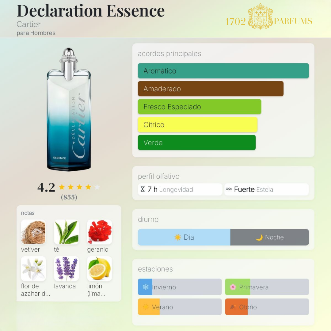 Declaracion Essence-Cartier