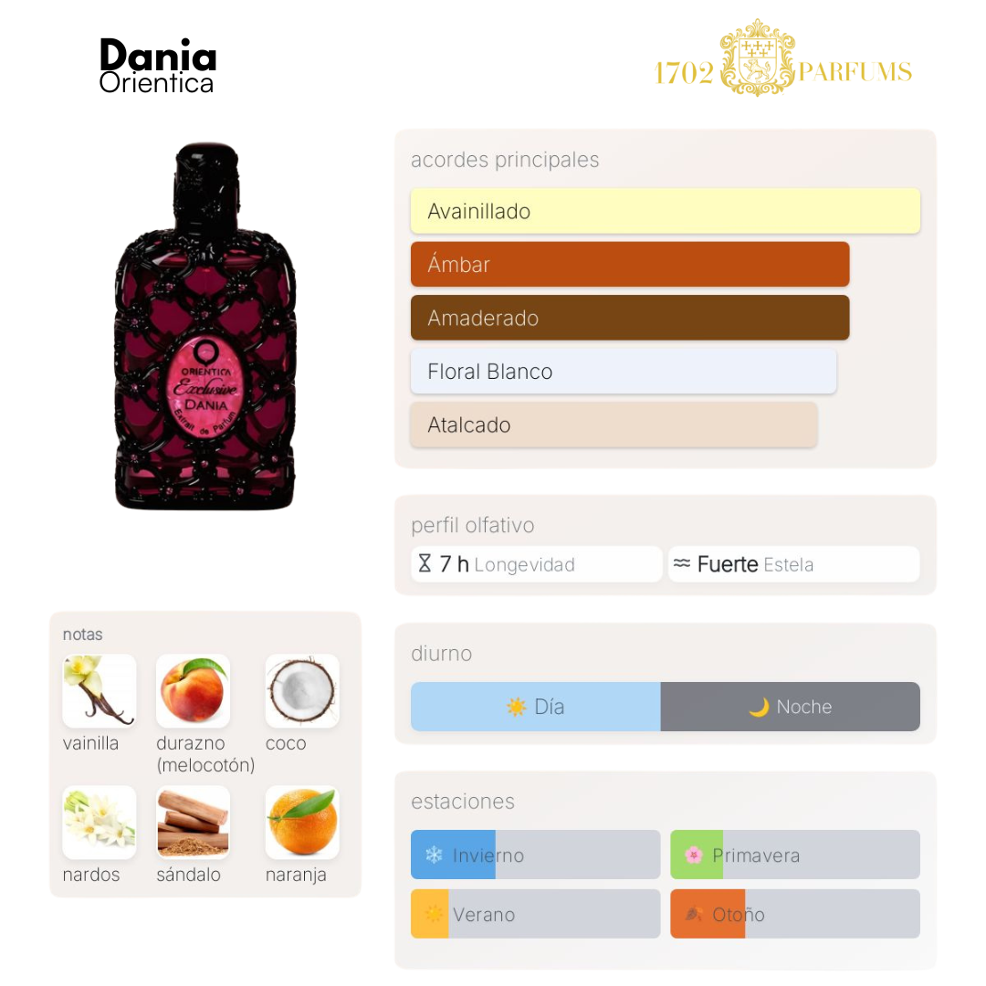 Orientica-Exclusive Dania