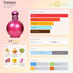 Fantasy-Britney Spears