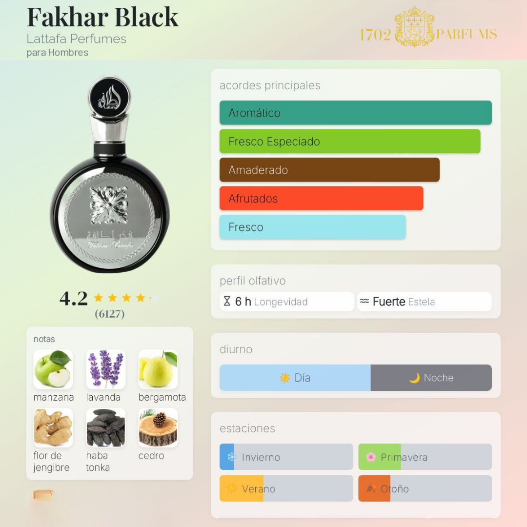 Lattafa-Fakhar Black