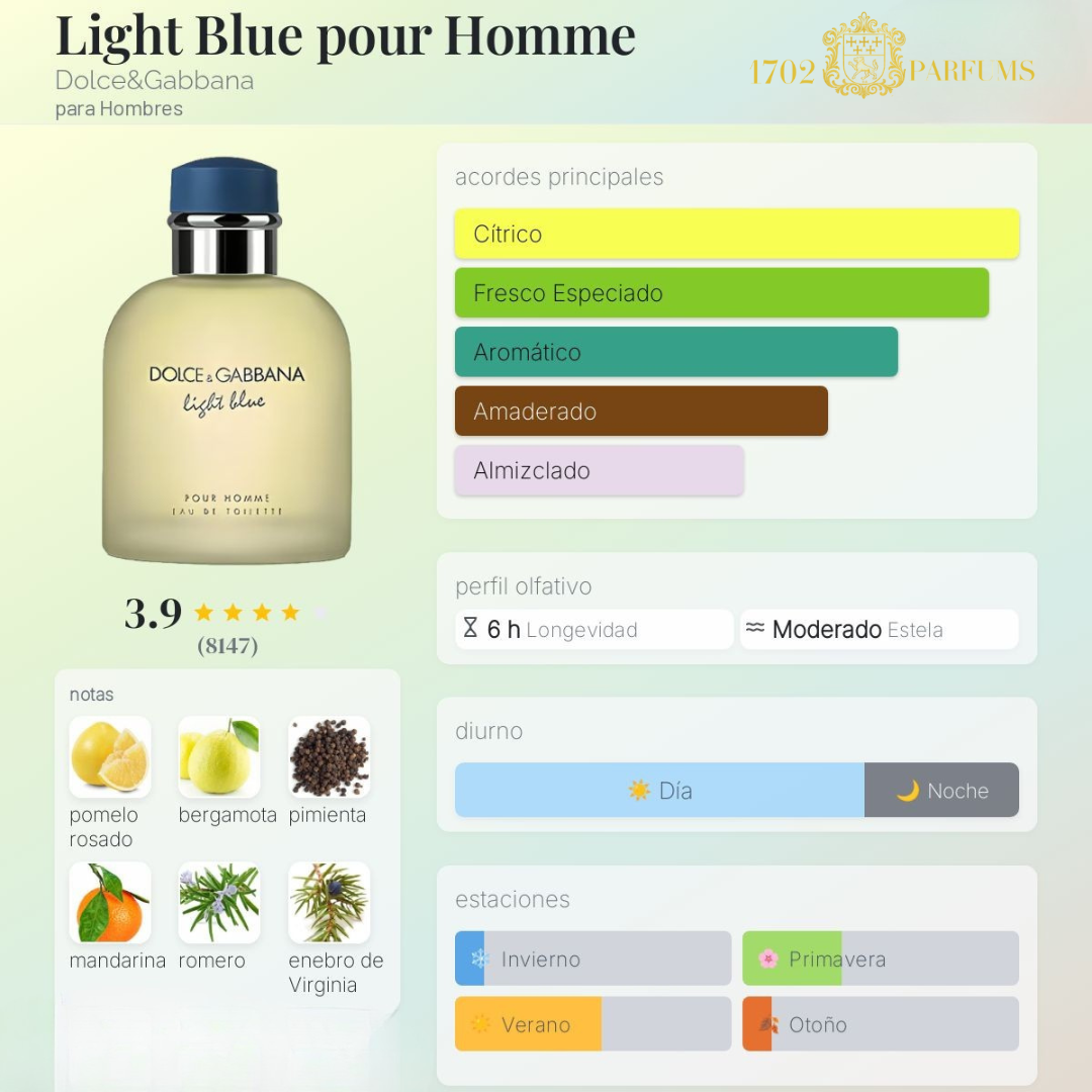 Dolce&Gabbana-Light Blue Pour Homme