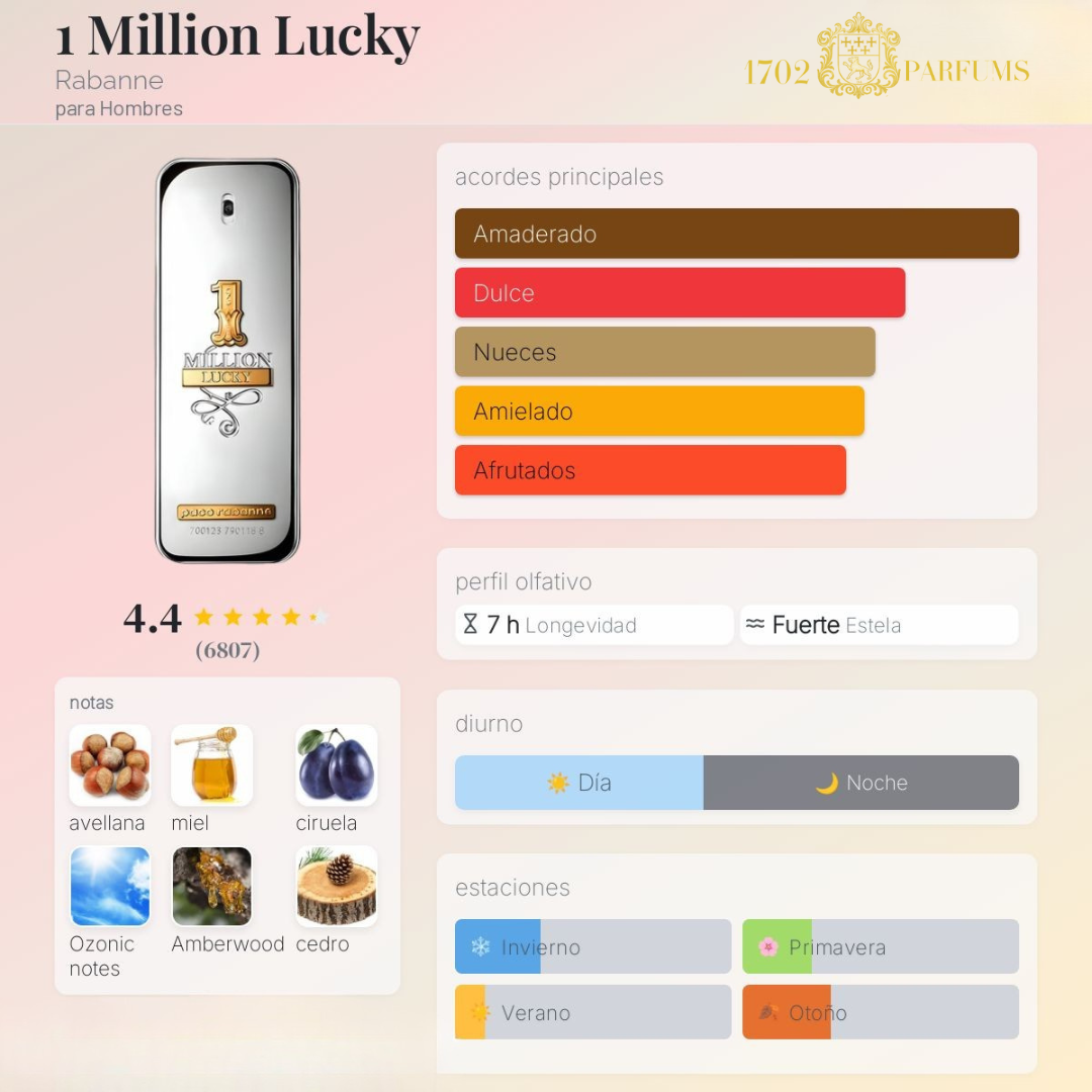 One Million Lucky-Paco Rabbane