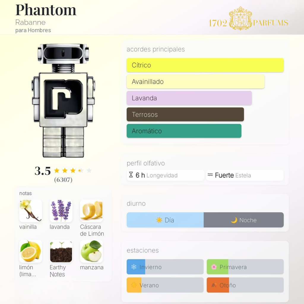 Paco Rabanne-Phantom