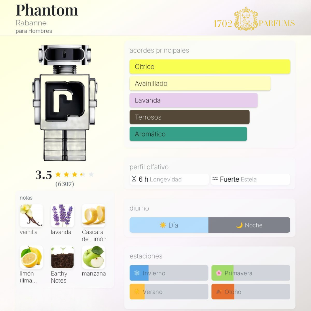 Paco Rabanne-Phantom