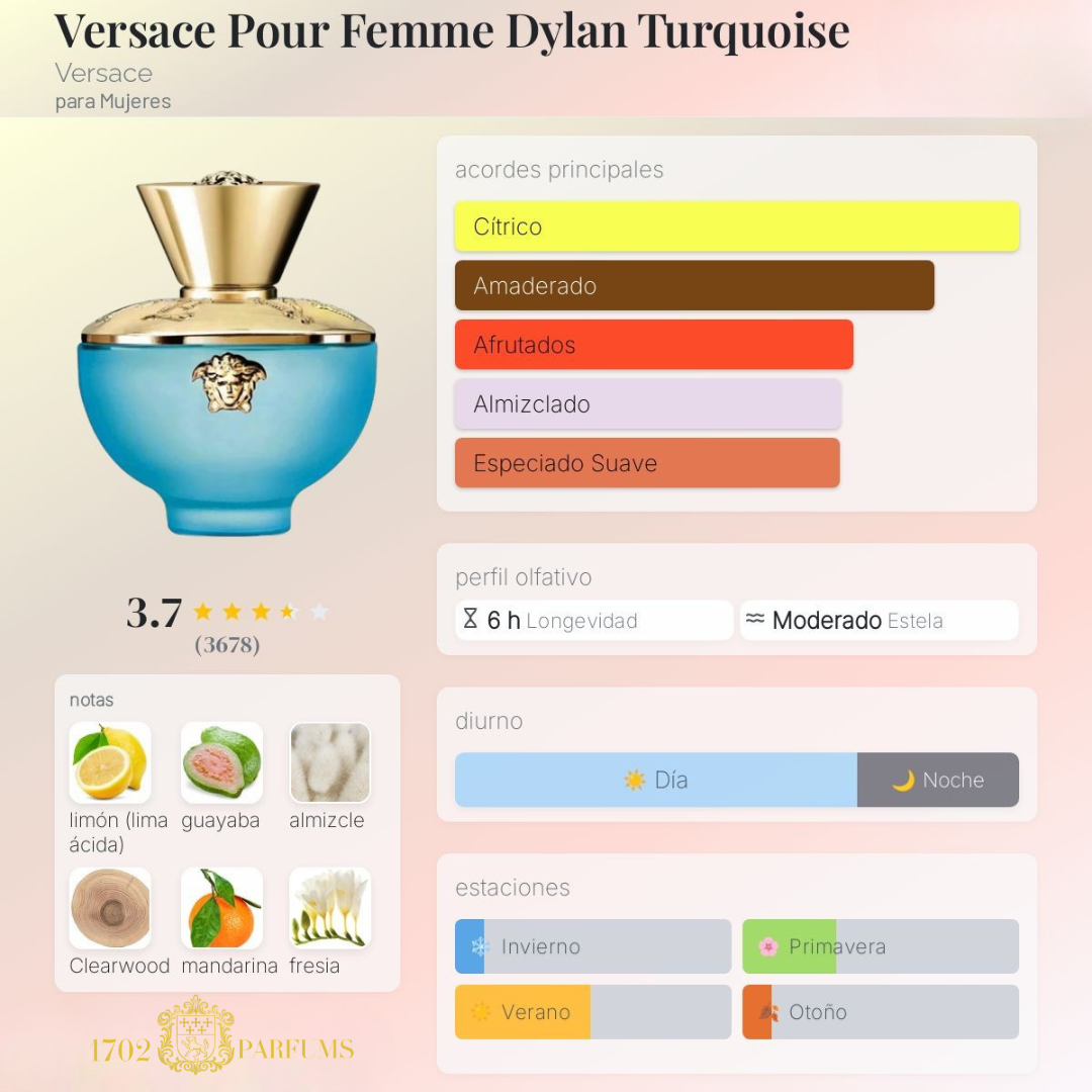 Versace-Dylan Turquoise Pour Femme