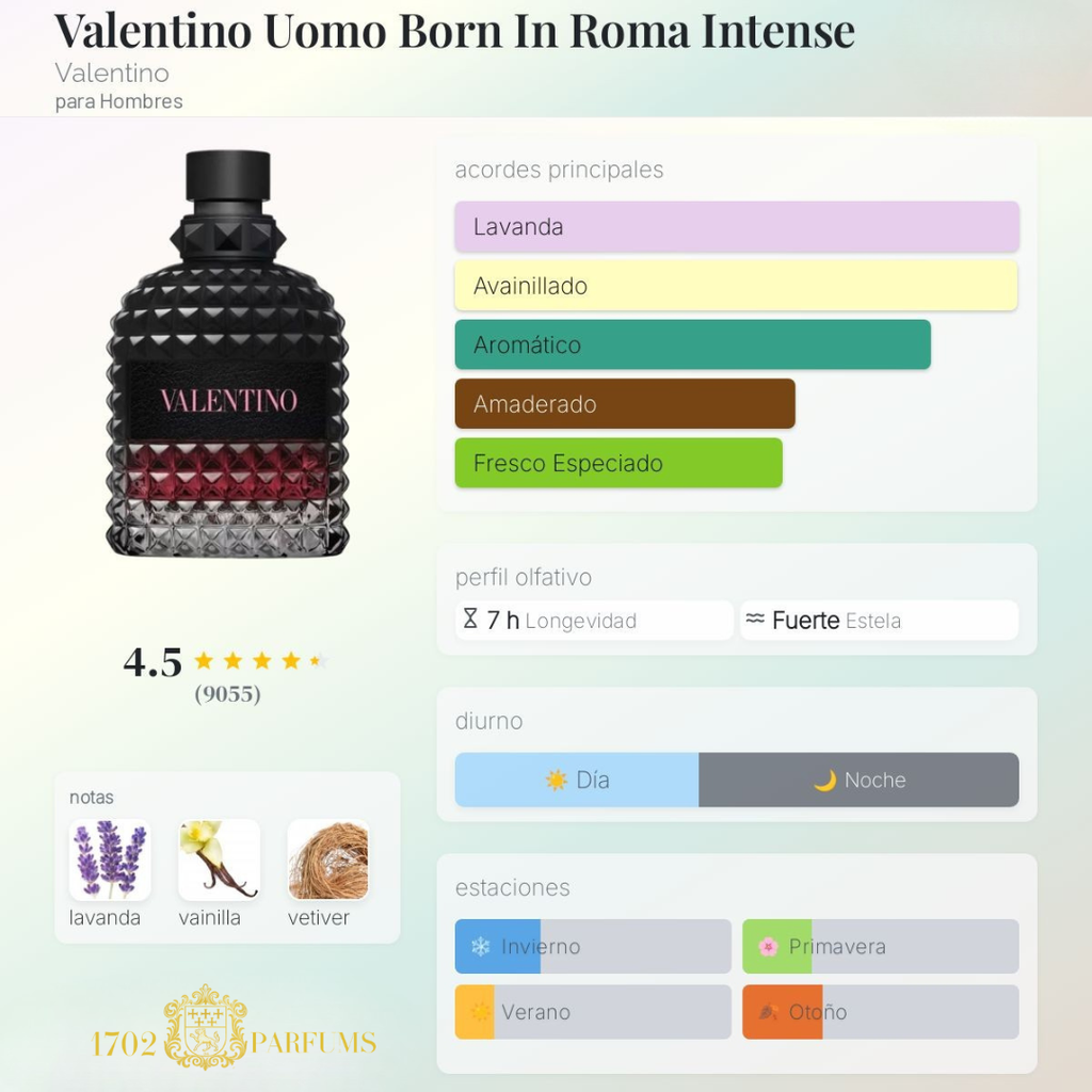 Valentino- Bourn in roma Intense