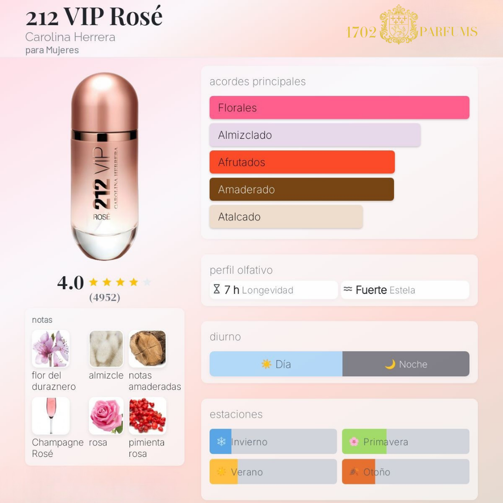 212 Vip Rose-Carolina Herrera
